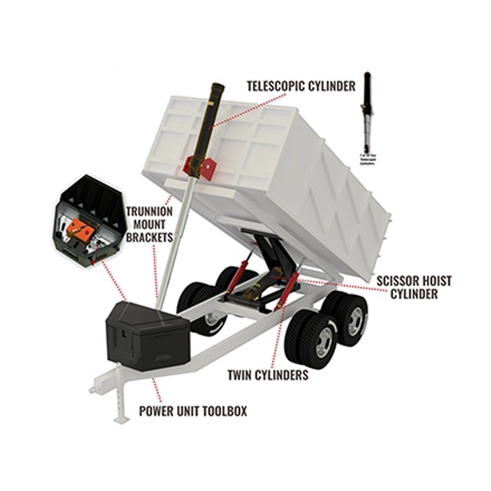 Dump Trailers Solution